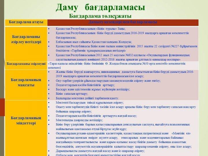 Даму бағдарламасы