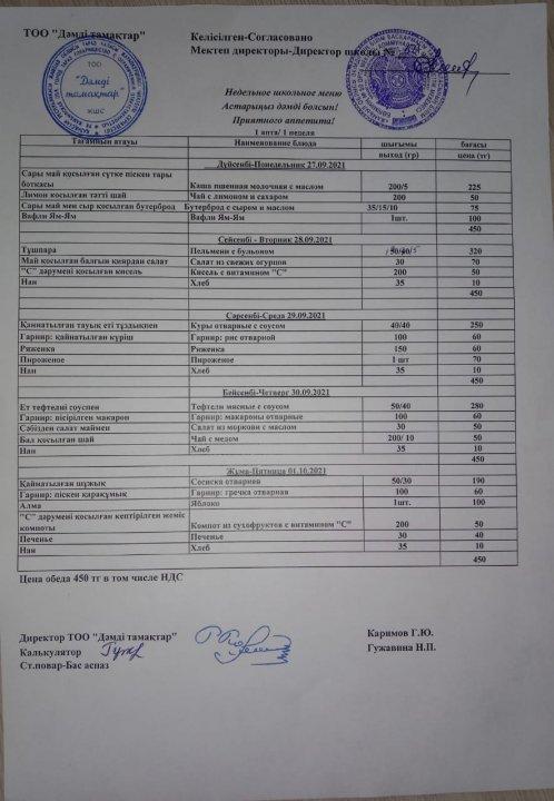 Оқушыларға арналған апталық ас мәзірі