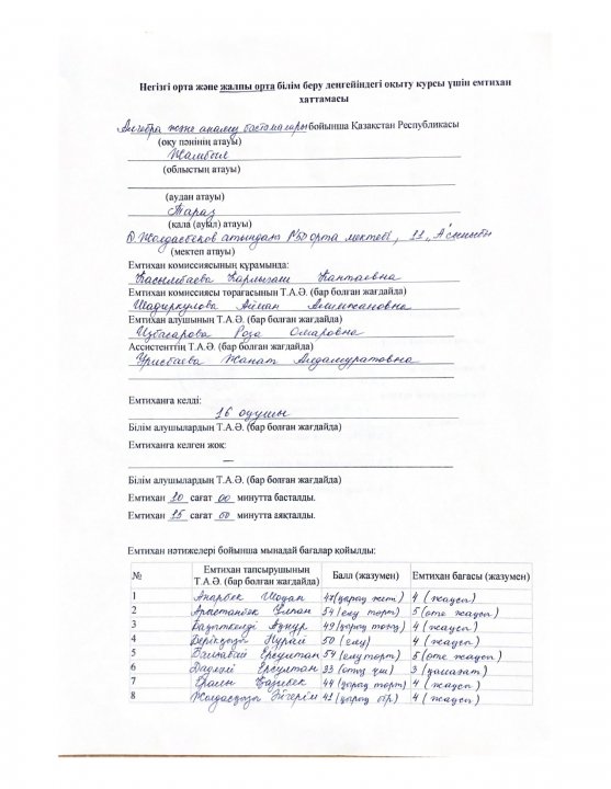 Емтихан  хаттама 11с 2022-2023ж