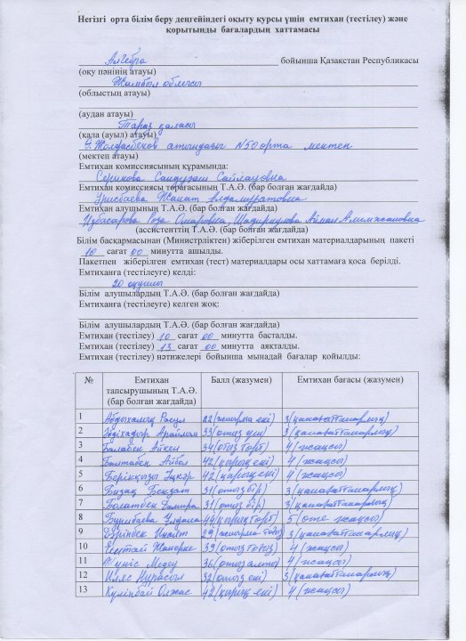 Емтихан хаттама 9с 2023-2024