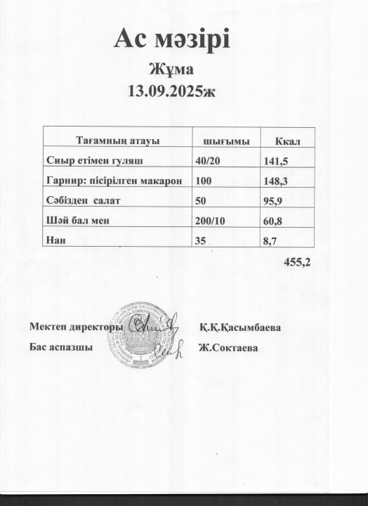 Ас мәзірі 13.09.2025