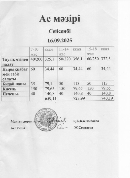 ас мәзірі 16.09.2025