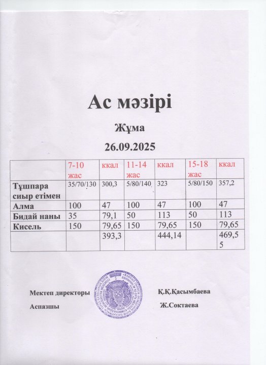 Ас мәзірі 26.09.2025