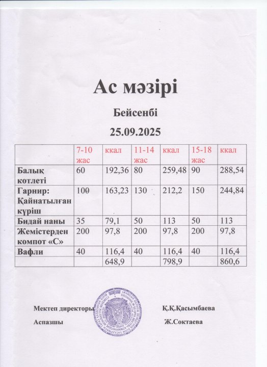Ас мәзірі 25.09.2025