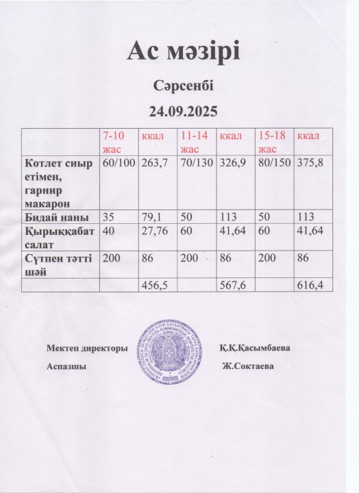 Ас мәзірі 24.09.2025