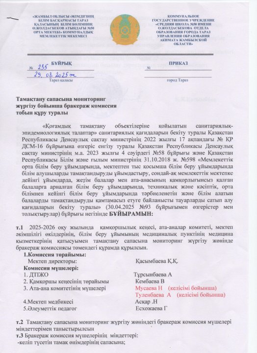 Тамақтану сапасына мониторинг жүргізу бойынша бракераж комиссия тобын құру туралы