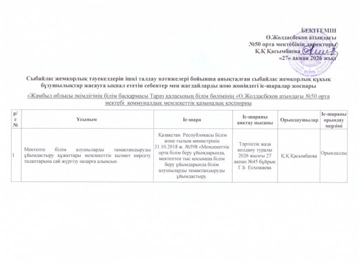 Ішкі талдау