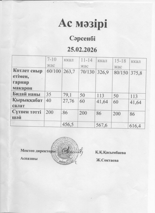 ас мәзірі