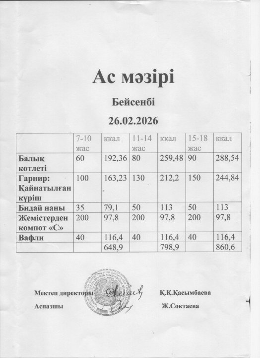 Ас мәзірі