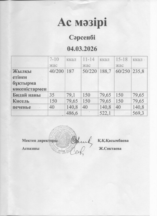 Ас мәзірі